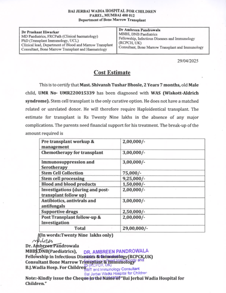 Document